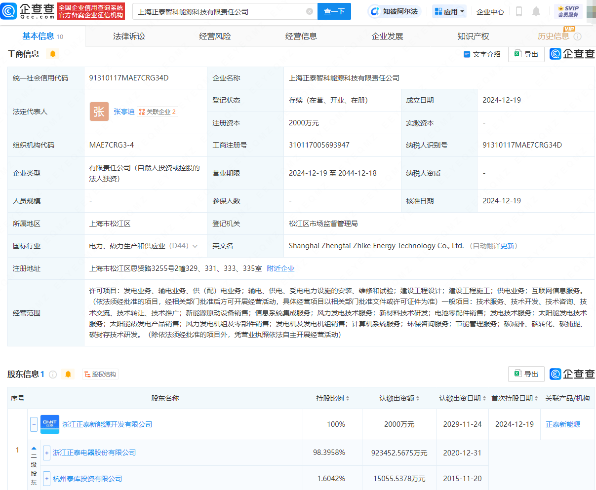 正泰電器新設能源科技公司，業(yè)務覆蓋發(fā)電及電池零配件銷售:電器銷售公司